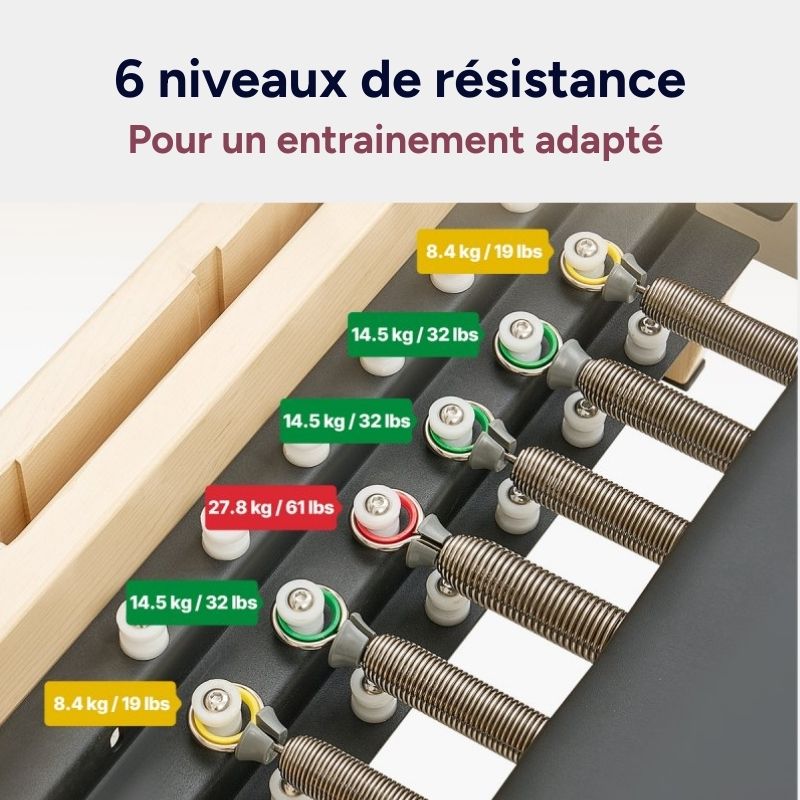 Reformer Pilates Pliable pour Studio Pilates